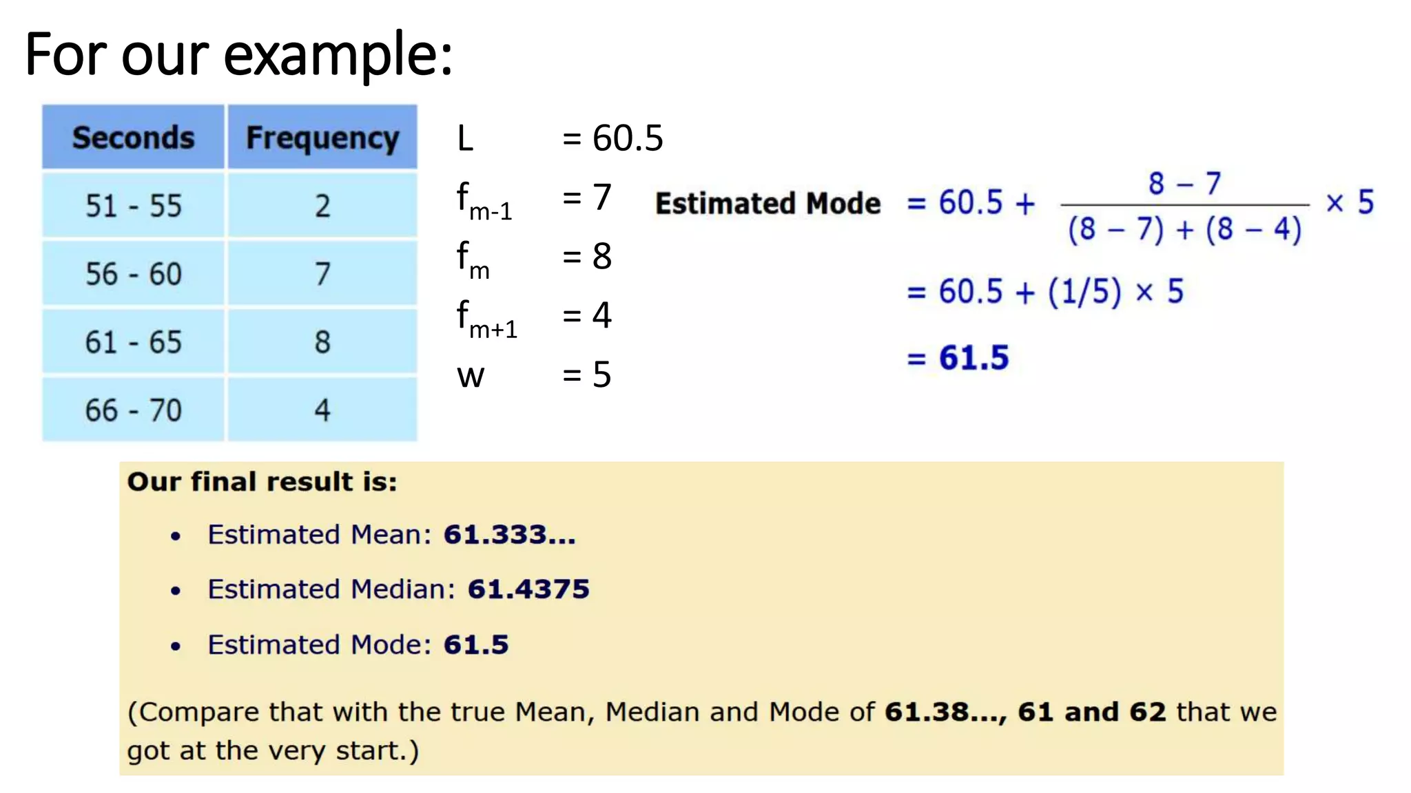 L = 60.5
fm-1 = 7
fm = 8
fm+1 = 4
w = 5
For our example:
 