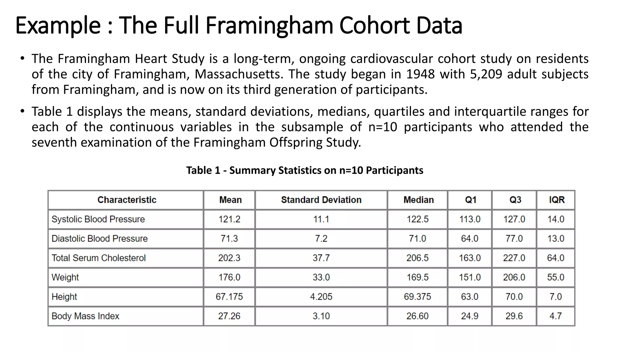 Example : The Full Framingham Cohort Data
• The Framingham Heart Study is a long-term, ongoing cardiovascular cohort study on residents
of the city of Framingham, Massachusetts. The study began in 1948 with 5,209 adult subjects
from Framingham, and is now on its third generation of participants.
• Table 1 displays the means, standard deviations, medians, quartiles and interquartile ranges for
each of the continuous variables in the subsample of n=10 participants who attended the
seventh examination of the Framingham Offspring Study.
Table 1 - Summary Statistics on n=10 Participants
 