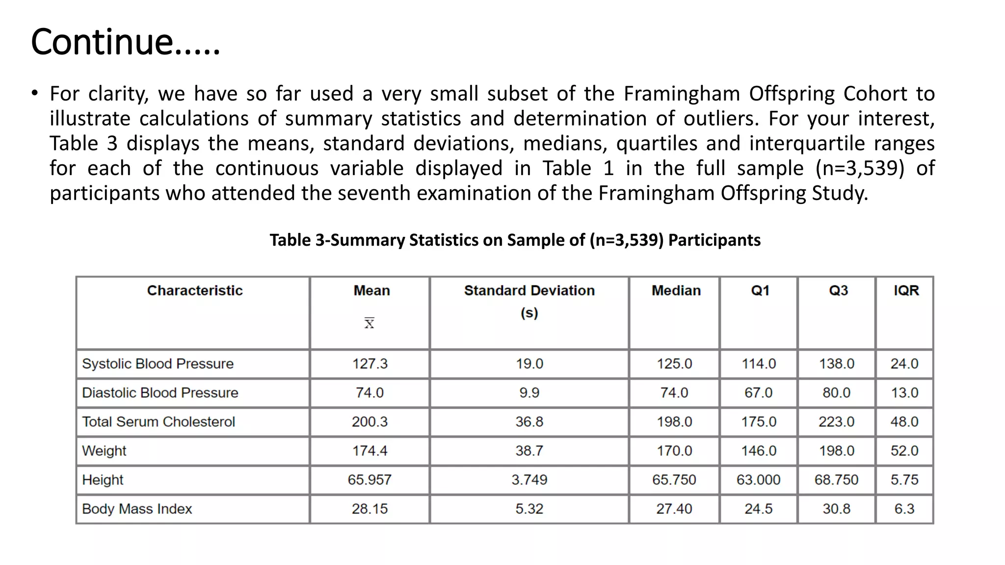 Continue.....
• For clarity, we have so far used a very small subset of the Framingham Offspring Cohort to
illustrate calculations of summary statistics and determination of outliers. For your interest,
Table 3 displays the means, standard deviations, medians, quartiles and interquartile ranges
for each of the continuous variable displayed in Table 1 in the full sample (n=3,539) of
participants who attended the seventh examination of the Framingham Offspring Study.
Table 3-Summary Statistics on Sample of (n=3,539) Participants
 