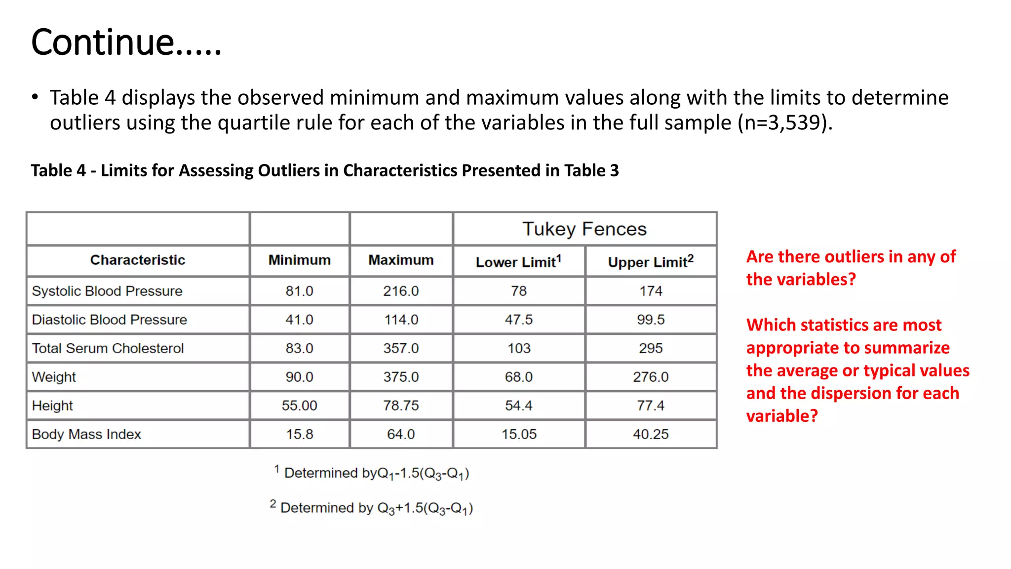 • Table 4 displays the observed minimum and maximum values along with the limits to determine
outliers using the quartile rule for each of the variables in the full sample (n=3,539).
Continue.....
Table 4 - Limits for Assessing Outliers in Characteristics Presented in Table 3
Are there outliers in any of
the variables?
Which statistics are most
appropriate to summarize
the average or typical values
and the dispersion for each
variable?
 