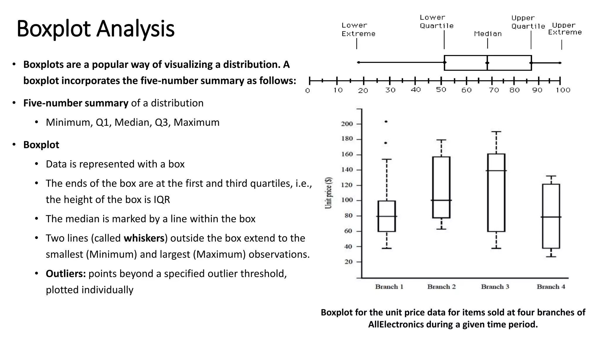 Boxplot Analysis
• Boxplots are a popular way of visualizing a distribution. A
boxplot incorporates the five-number summary as follows:
• Five-number summary of a distribution
• Minimum, Q1, Median, Q3, Maximum
• Boxplot
• Data is represented with a box
• The ends of the box are at the first and third quartiles, i.e.,
the height of the box is IQR
• The median is marked by a line within the box
• Two lines (called whiskers) outside the box extend to the
smallest (Minimum) and largest (Maximum) observations.
• Outliers: points beyond a specified outlier threshold,
plotted individually
Boxplot for the unit price data for items sold at four branches of
AllElectronics during a given time period.
 