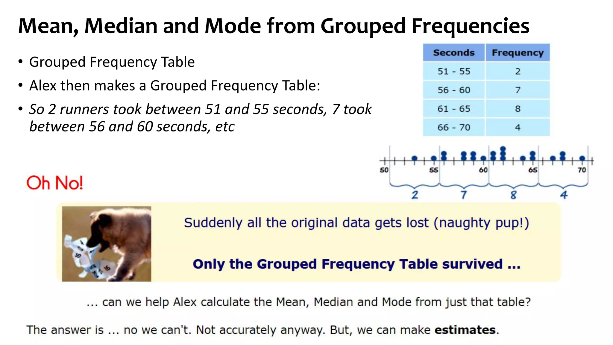 • Grouped Frequency Table
• Alex then makes a Grouped Frequency Table:
• So 2 runners took between 51 and 55 seconds, 7 took
between 56 and 60 seconds, etc
Mean, Median and Mode from Grouped Frequencies
 