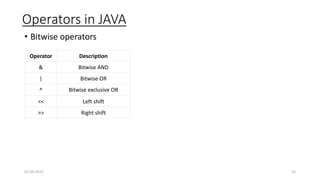 Lect-3 Java VKA.pptx