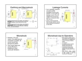 Earthing and Macroshock                                                                                     Leakage Currents
                                                                                      • Due to parasitic capacitive
                                                                                        and poor-quality
                                                                                        insulation resistive parts
                                                                                        between L,N and earth (E),
                                                                                        leakage current (100 µ A-
                                                                                        range) flows through the
                                                                                        earth 1Ω resistance rather
                                                                                        than the Zskin.
• If system becomes live for any reason, and chassis is                  240          • Some current would still
  grounded, heavy current would still flow through the      I zskin =        = 44mA
  1 Ω earth resistance, which would trip the circuit                    5500            flow through patients having
  breaker.                                                                              direct electrical connections
• If system becomes live for any reason, and chassis is                                 to the heart.
  not grounded, heavy current would flow through the
  patient. This current can cause difficulty in breathing
  or even ventricular fibrillation.                                            9                                                                                                           10




                          Microshock                                                          Microshock due to Operators
• However, if for any                                                                                                                                    •   Blood pressure catheter and an
                                                                                                                                                             ECG systems are connected to a
  reason, the safety ground                                                                                                                                  patient laying on an electric bed.
  connection is broken, all                                                                                                                              •    Ground connection of bed is
                                                                                                                                                             broken
  current would flow                                                                                                                                     •    No problem!
  through the patient.                                                                                                                                   •   An operator comes in contact
                                                                                                                                                             with bed and touches the
• This current value can                                                                                                                                     catheter at the same time.
  cause difficulty in                                                                                                                                    •   Current flows through stray
                                                                                               V                                                             capacitance to bed, through
  breathing or even                                                                    I=
                                                                                            R − jX c                                                         operator, through patient to ecg
  ventricular fibrillation.                                                                    240                                                           systems.
                                                                                       I=
                                                                                              R 2 + X c2                                                 •   This current cases cardiac
                                                                                                                                                             fibrillation. A due to this problem
                                                                                                                240
                                                                                       =                                                       = 185µA       is the increase in 50 hz
                                                                                                                      (1)
                                                                                                                                           2

                                                                                            (210k )2 + 
                                                                                                       
                                                                                                                                       
                                                                                                                                       
                                                                                                                                                             interference in ecg signal.
                                                                              11                           (
                                                                                                            2π .50.2500 x10
                                                                                                                             −12
                                                                                                                                   )   
                                                                                                                                                                                          12
 