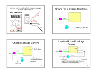 You can use the multimeter to measure voltage,
           current, and resistance                    Ground Pin-to-Chassis Resistance




                                                 33                                  34




                                                         Lead-to-Ground Leakage
   Chassis Leakage Current
                                                                 Current




                                                 35                                  36
 