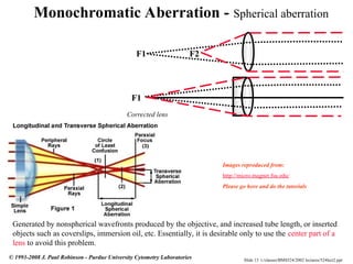 Slide 13 t:/classes/BMS524/2002 lectures/524lect2.ppt
© 1993-2008 J. Paul Robinson - Purdue University Cytometry Laboratories
Monochromatic Aberration - Spherical aberration
Generated by nonspherical wavefronts produced by the objective, and increased tube length, or inserted
objects such as coverslips, immersion oil, etc. Essentially, it is desirable only to use the center part of a
lens to avoid this problem.
F1 F2
F1
Corrected lens
Images reproduced from:
http://micro.magnet.fsu.edu/
Please go here and do the tutorials
 