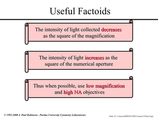 Slide 18 t:/classes/BMS524/2002 lectures/524lect2.ppt
© 1993-2008 J. Paul Robinson - Purdue University Cytometry Laboratories
Useful Factoids
The intensity of light collected
The intensity of light collected decreases
decreases
as the square of the magnification
as the square of the magnification
The intensity of light
The intensity of light increases
increases as the
as the
square of the numerical aperture
square of the numerical aperture
Thus when possible, use
Thus when possible, use low magnification
low magnification
and
and high NA
high NA objectives
objectives
 