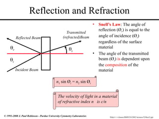 Slide 6 t:/classes/BMS524/2002 lectures/524lect2.ppt
© 1993-2008 J. Paul Robinson - Purdue University Cytometry Laboratories
Reflection and Refraction
• Snell’s Law: The angle of
reflection (Ør) is equal to the
angle of incidence (Øi)
regardless of the surface
material
• The angle of the transmitted
beam (Øt) is dependent upon
the composition of the
material
t
i
r
Incident Beam
Reflected Beam
Transmitted
(refracted)Beam
n1 sin Øi = n2 sin Øt
The velocity of light in a material
of refractive index n is c/n
 