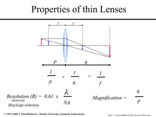 Slide 7 t:/classes/BMS524/2002 lectures/524lect2.ppt
© 1993-2008 J. Paul Robinson - Purdue University Cytometry Laboratories
Properties of thin Lenses
f
1
p
+
1
q
=
1
f
f
p q
Resolution (R) = 0.61 x

NA
Magnification =
q
p
(lateral)
(Rayleigh criterion)
 
