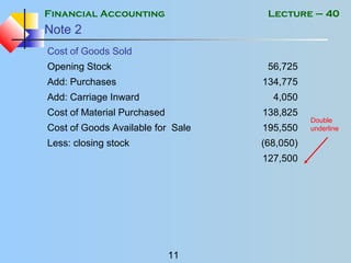 Financial Accounting
11
Lecture – 40
Note 2
Cost of Goods Sold
Opening Stock 56,725
Add: Purchases 134,775
Add: Carriage Inward 4,050
Cost of Material Purchased 138,825
Cost of Goods Available for Sale 195,550
Less: closing stock (68,050)
127,500
Double
underline
 