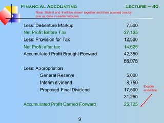 Financial Accounting
9
Lecture – 40
Less: Debenture Markup 7,500
Net Profit Before Tax 27,125
Less: Provision for Tax 12,500
Net Profit after tax 14,625
Accumulated Profit Brought Forward 42,350
56,975
Less: Appropriation
General Reserve 5,000
Interim dividend 8,750
Proposed Final Dividend 17,500
31,250
Accumulated Profit Carried Forward 25,725
Note: Slide 8 and 9 will be shown together and then zoomed one by
one as done in earlier lectures.
Double
underline
 