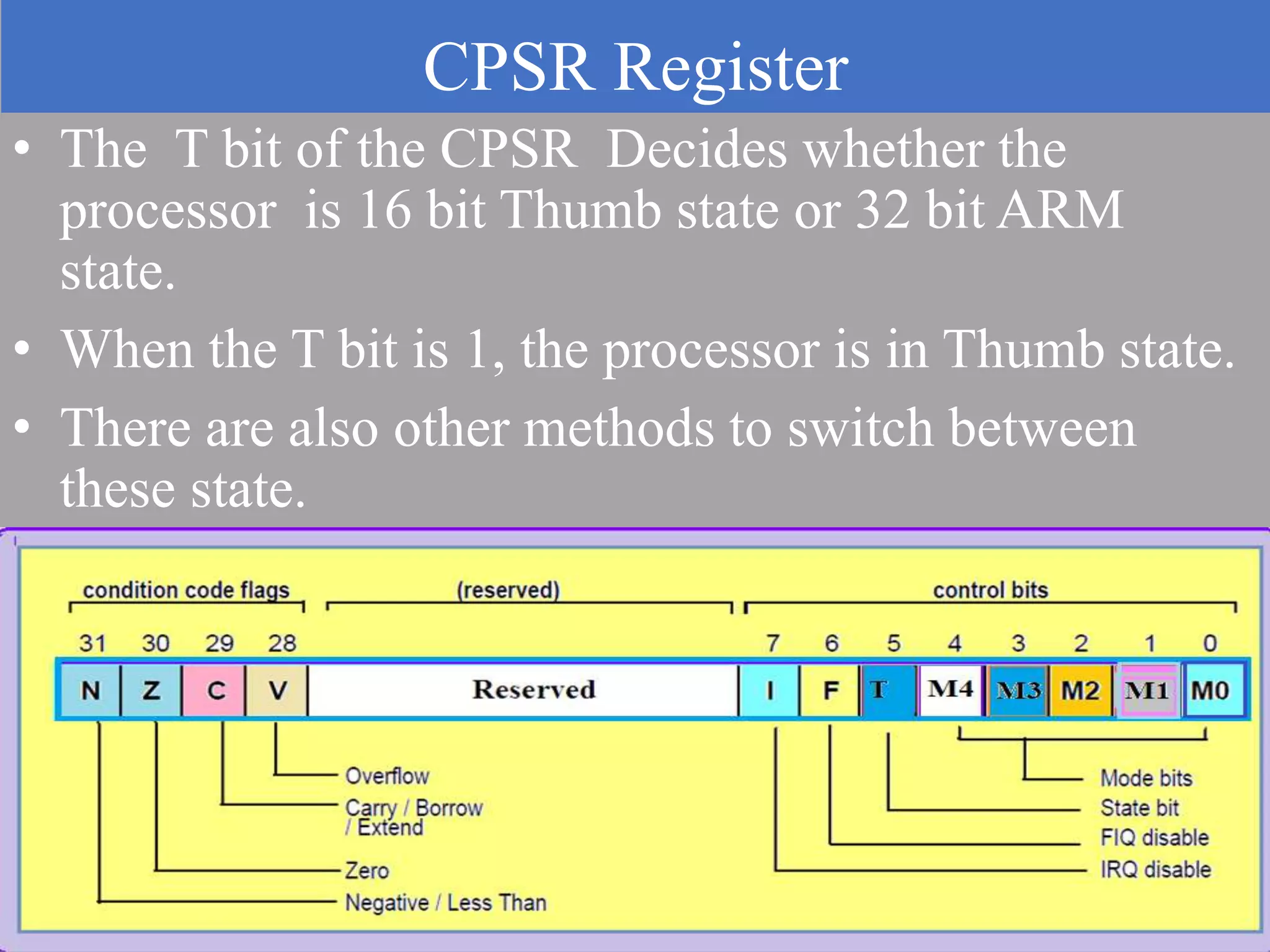 CPSR Register • The T bit of the CPSR Decides whether the processor is 16 bit Thumb state or 32 bit ARM state. • When the T bit is 1, the processor is in Thumb state. • There are also other methods to switch between these state. 