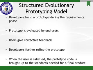 Structured Evolutionary
Prototyping Model
• Developers build a prototype during the requirements
phase
• Prototype is evaluated by end users
• Users give corrective feedback
• Developers further refine the prototype
• When the user is satisfied, the prototype code is
brought up to the standards needed for a final product.
 