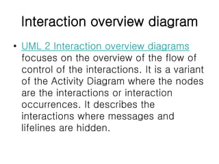 Lect-4: UML diagrams - Unified Modeling Language - SPM | PDF