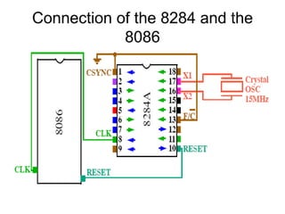 Connection of the 8284 and the 8086 