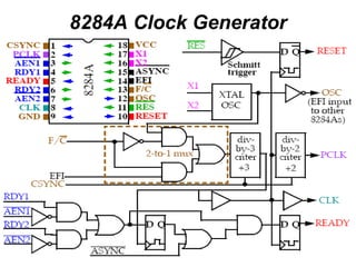 8284A Clock Generator 