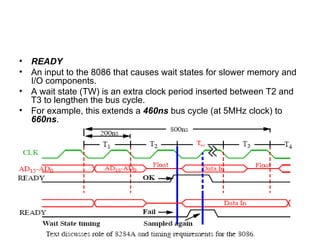 READY An input to the 8086 that causes wait states for slower memory and I/O components. A wait state (TW) is an extra clock period inserted between T2 and T3 to lengthen the bus cycle. For example, this extends a  460ns  bus cycle (at 5MHz clock) to  660ns . 