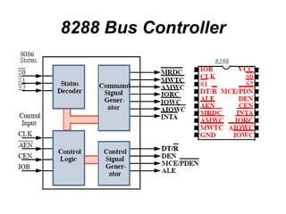 8288 Bus Controller 