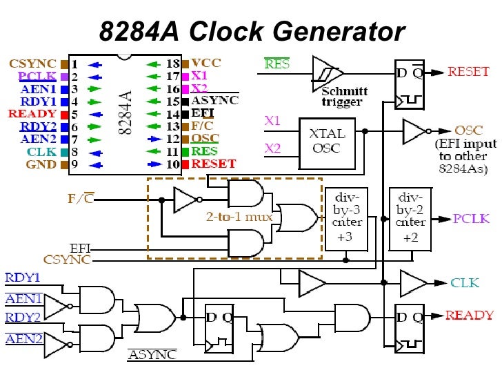 Quartz Crystal Oscillator And Quartz Crystals Crystals Circuit Diagram Technology Projects