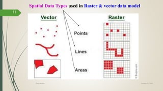 Lect 5 data models-gis | PPTX