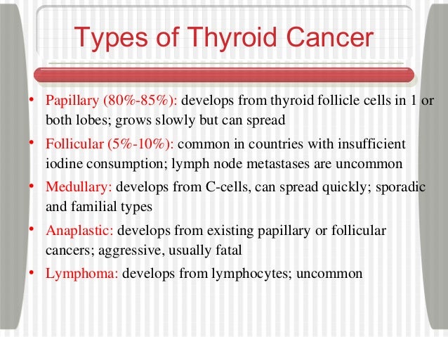 Thyroid Tumor