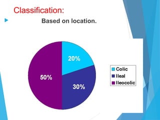 Classification:
 Based on location.
 