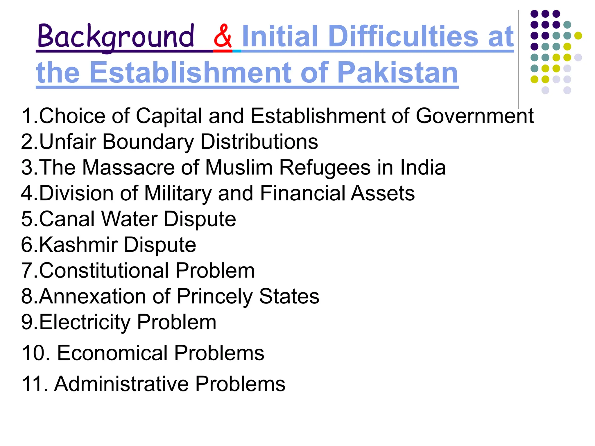 1.Choice of Capital and Establishment of Government
2.Unfair Boundary Distributions
3.The Massacre of Muslim Refugees in India
4.Division of Military and Financial Assets
5.Canal Water Dispute
6.Kashmir Dispute
7.Constitutional Problem
8.Annexation of Princely States
9.Electricity Problem
10. Economical Problems
11. Administrative Problems
Background & Initial Difficulties at
the Establishment of Pakistan
 