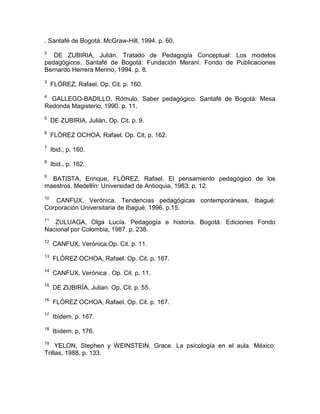 . Santafé de Bogotá: McGraw-Hill, 1994. p. 60.
2
DE ZUBIRIA, Julián. Tratado de Pedagogía Conceptual: Los modelos
pedagógicos. Santafé de Bogotá: Fundación Merani. Fondo de Publicaciones
Bernardo Herrera Merino, 1994. p. 8.
3
FLÓREZ, Rafael. Op. Cit. p. 160.
4
GALLEGO-BADILLO, Rómulo. Saber pedagógico. Santafé de Bogotá: Mesa
Redonda Magisterio, 1990. p. 11.
5
DE ZUBIRIA, Julián. Op. Cit. p. 9.
6
FLÓREZ OCHOA, Rafael. Op. Cit, p. 162.
7
Ibid., p. 160.
8
Ibid., p. 162.
9
BATISTA, Enrique, FLÓREZ, Rafael. El pensamiento pedagógico de los
maestros. Medellín: Universidad de Antioquia, 1983. p. 12.
10
CANFUX, Verónica. Tendencias pedagógicas contemporáneas. Ibagué:
Corporación Universitaria de Ibagué, 1996. p.15.
11
ZULUAGA, Olga Lucía. Pedagogía e historia. Bogotá: Ediciones Fondo
Nacional por Colombia, 1987. p. 238.
12
CANFUX, Verónica.Op. Cit. p. 11.
13
FLÓREZ OCHOA, Rafael. Op. Cit. p. 167.
14
CANFUX, Verónica . Op. Cit. p. 11.
15
DE ZUBIRÍA, Julian. Op. Cit. p. 55.
16
FLÓREZ OCHOA, Rafael. Op. Cit. p. 167.
17
Ibidem. p. 167.
18
Ibidem. p. 176.
19
YELON, Stephen y WEINSTEIN, Grace. La psicología en el aula. México:
Trillas, 1988. p. 133.
 