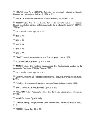 20
ROJAS, Ana R. y CORRAL, Roberto. La tecnología educativa. Ibagué:
Corporación Universitaria de Ibagué, 1996. p. 27.
21
FRY, E. B. Máquinas de enseñar. Editorial Pueblo y Educación. p. 18.
22
RODRÍGUEZ, Ada Gloria, SANZ, Teresa. La escuela nueva. La Habana:
Centro de estudios para el perfeccionamiento de la educación superior. CEPES,
1996. p. 17.
23
DE ZUBIRIA, Julián. Op. Cit. p. 73.
24
Ibid. p. 74.
25
Ibid. p. 56.
26
Ibid. p. 75.
27
Ibid. p. 75.
28
Ibid. p. 77.
29
DEWEY, John. La educación de hoy. Buenos Aires: Losada. 1957.
30
FLÓREZ OCHOA, Rafael. Op. Cit. p. 169.
31
MONES, Jardi. Los modelos pedagógicos. En: Enciclopedia práctica de la
pedagogía. Barcelona: Editorial Planeta. 1988.
32
DE ZUBIRÍA, Julian. Op. Cit. p. 100.
33
CORRAL, Roberto. La Pedagogía cognoscitiva. Ibagué: El Poira Editores, 1996.
p. 107.
34
FLAVELL, J. La psicología evolutiva de Jean Piaget. México: Paidós, 1990.
35
SANZ, Teresa, CORRAL, Roberto. Op. Cit. p. 120.
36
McLAREN, Peter. Pedagogía crítica. En: Corrientes pedagógicas. Manizales:
CINDE.
37
McLAREN, Peter. Op. Cit. 195 p.
38
GIROUX, Henry. Los profesores como intelectuales. Barcelona: Peidós, 1990.
31 p.
39
GIROUX, Henry. Op. Cit. p. 32.
 