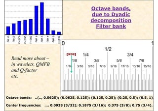 filter based texture analysis method texture Analysis gabor filter.pdf