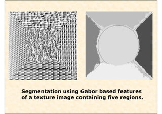 filter based texture analysis method texture Analysis gabor filter.pdf