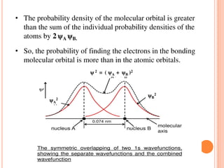 Atomic Probability Lect-ppt---Chemical-Bonding-II-Part-I.pdf