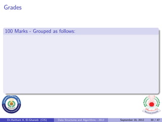 Grades


100 Marks - Grouped as follows:




 Dr.Haitham A. El-Ghareeb (CIS)   Data Structures and Algorithms - 2012   September 16, 2012   30 / 47
 