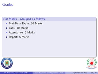 Grades


100 Marks - Grouped as follows:
      Mid-Term Exam: 10 Marks
      Labs: 10 Marks
      Attendance: 5 Marks
      Report: 5 Marks




 Dr.Haitham A. El-Ghareeb (CIS)   Data Structures and Algorithms - 2012   September 16, 2012   30 / 47
 