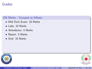 Grades


100 Marks - Grouped as follows:
      Mid-Term Exam: 10 Marks
      Labs: 10 Marks
      Attendance: 5 Marks
      Report: 5 Marks
      Oral: 10 Marks




 Dr.Haitham A. El-Ghareeb (CIS)   Data Structures and Algorithms - 2012   September 16, 2012   30 / 47
 