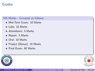 Grades


100 Marks - Grouped as follows:
      Mid-Term Exam: 10 Marks
      Labs: 10 Marks
      Attendance: 5 Marks
      Report: 5 Marks
      Oral: 10 Marks
      Project (Bonus): 10 Marks
      Final Exam: 60 Marks




 Dr.Haitham A. El-Ghareeb (CIS)   Data Structures and Algorithms - 2012   September 16, 2012   30 / 47
 