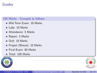 Grades


100 Marks - Grouped as follows:
      Mid-Term Exam: 10 Marks
      Labs: 10 Marks
      Attendance: 5 Marks
      Report: 5 Marks
      Oral: 10 Marks
      Project (Bonus): 10 Marks
      Final Exam: 60 Marks
      Total: 100 Marks




 Dr.Haitham A. El-Ghareeb (CIS)   Data Structures and Algorithms - 2012   September 16, 2012   30 / 47
 