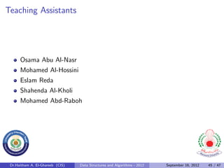 Teaching Assistants




      Osama Abu Al-Nasr
      Mohamed Al-Hossini
      Eslam Reda
      Shahenda Al-Kholi
      Mohamed Abd-Raboh




 Dr.Haitham A. El-Ghareeb (CIS)   Data Structures and Algorithms - 2012   September 16, 2012   45 / 47
 