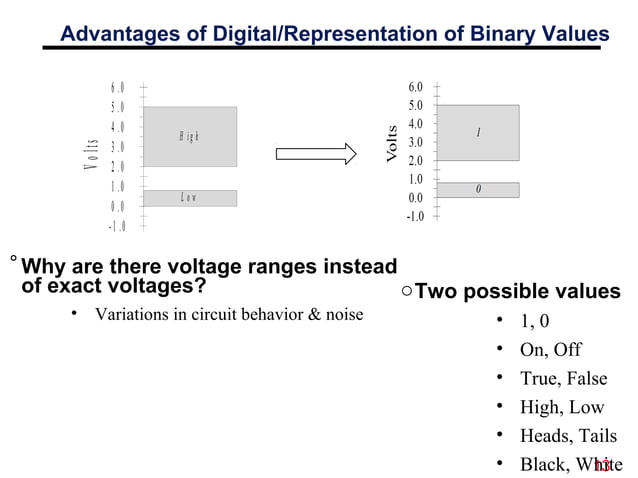 digital logic design number system | PPT