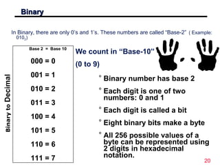 digital logic design number system | PPT