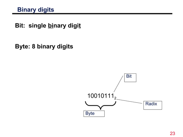 digital logic design number system | PPT
