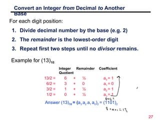digital logic design number system | PPT