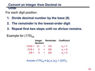 33
Convert an Integer from Decimal to
Octal
1. Divide decimal number by the base (8)
2. The remainder is the lowest-order ...