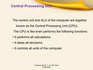 COMPUTER PROGRAMMING UNIT 1 Lecture 1 | PPT