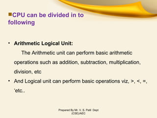 COMPUTER PROGRAMMING UNIT 1 Lecture 1 | PPT