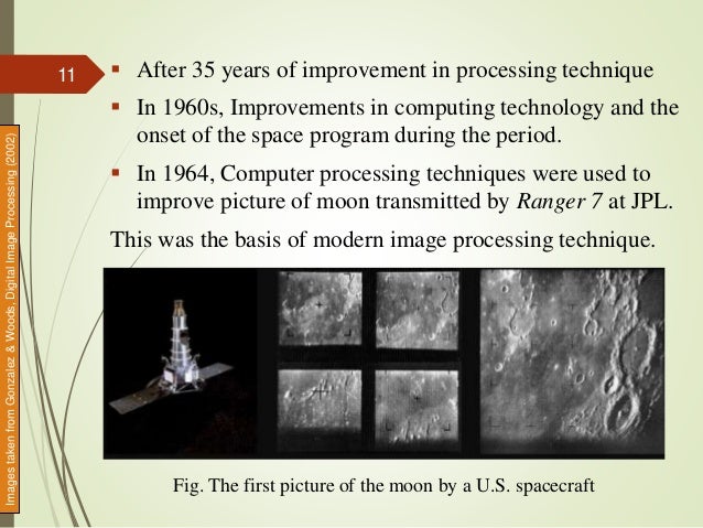 Lecture 1 for Digital Image Processing (2nd Edition)