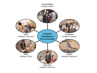Introduction to agents and multi-agent systems | PDF