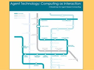 Introduction to agents and multi-agent systems | PDF