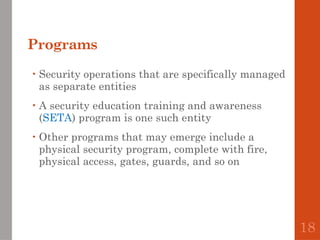 Seta Program Project Management of Information Security area (Slide 2) | PPTX