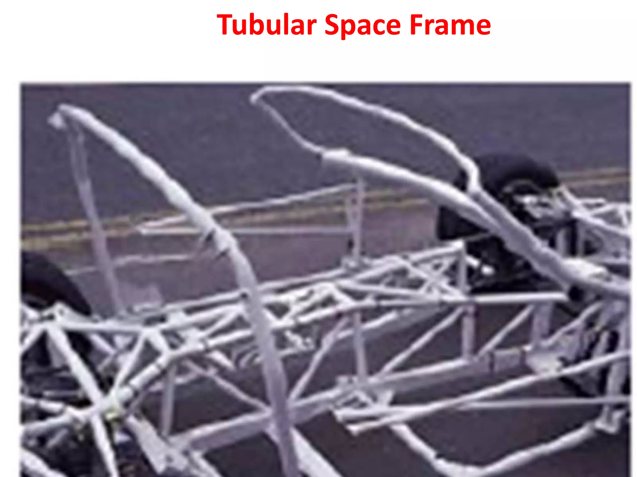 4/5/2022 Sh. S. A. Borikar, Asst. Prof., MED, KITS, Ramtek 10
Tubular Space Frame
 